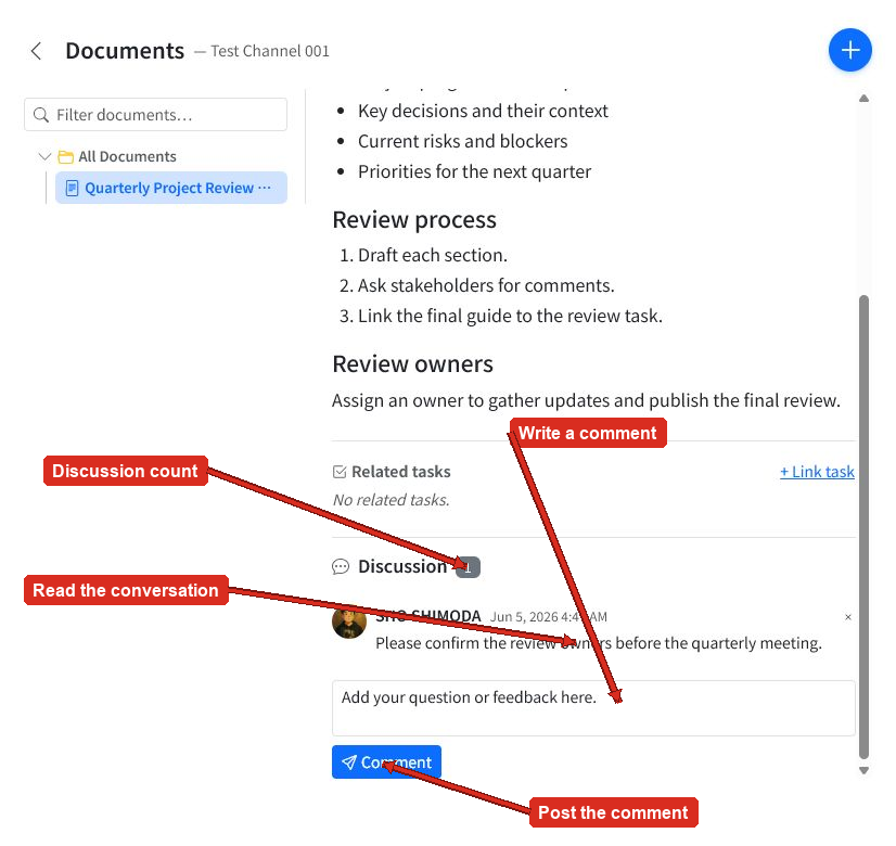 Document Discussion with arrows pointing to the discussion count, conversation, comment field, and Comment button