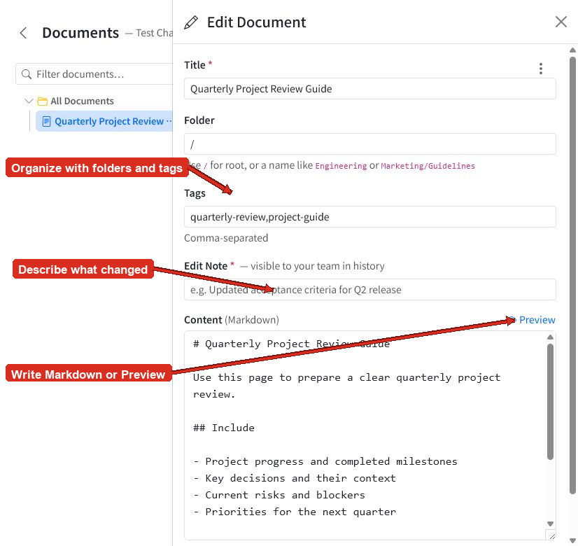 Edit Document panel with arrows pointing to folders and tags, the edit note, and Markdown preview
