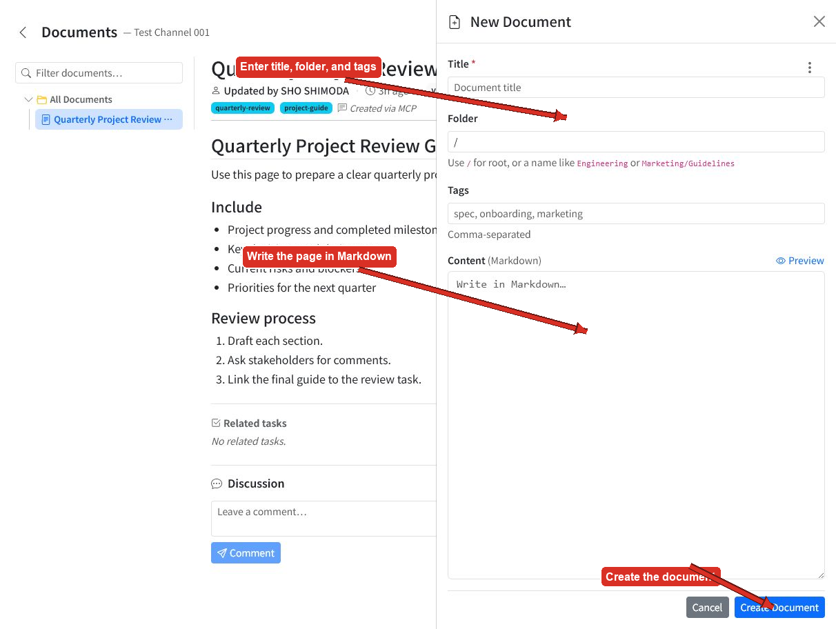 New Document panel with arrows pointing to document details, Markdown content, and Create Document