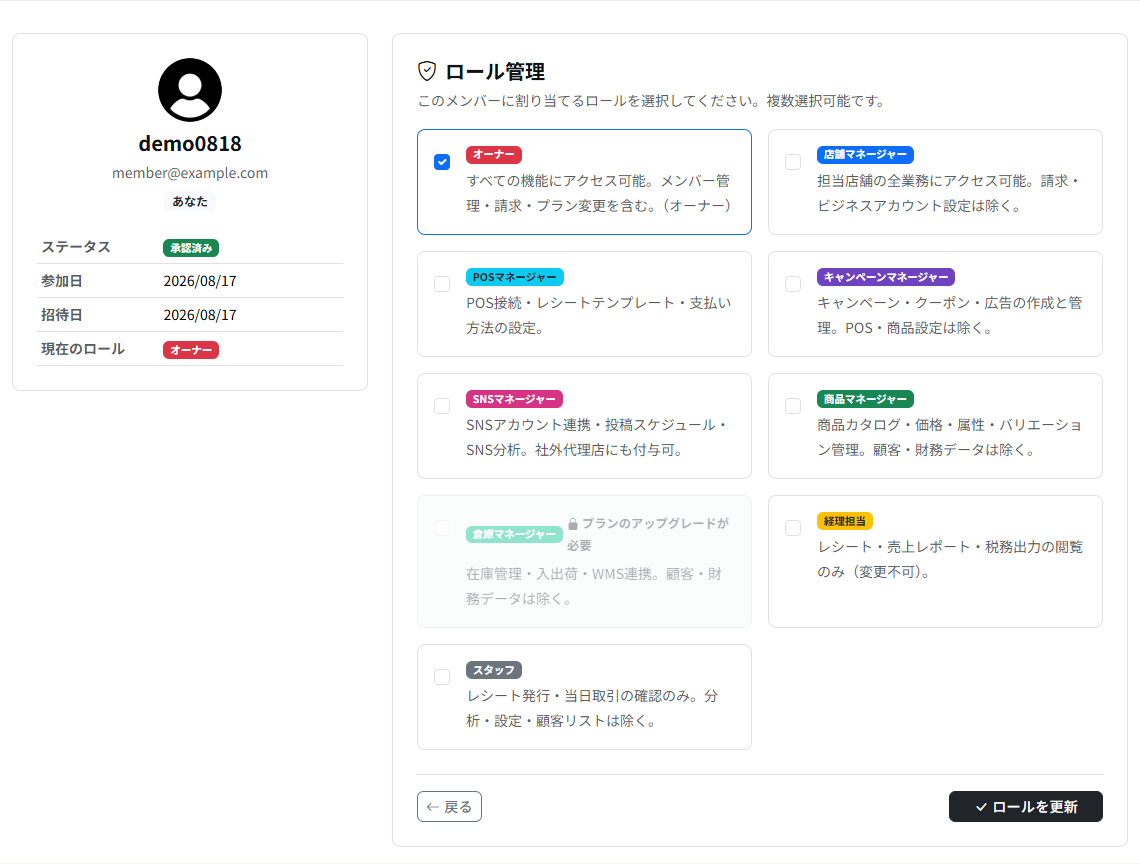 メンバー管理画面のロール管理。9つのロールがそれぞれ説明つきのカードで並び、チェックボックスで複数選択できます。