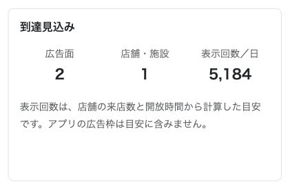 到達見込み。広告面・店舗・施設の数と、1日の表示回数の目安