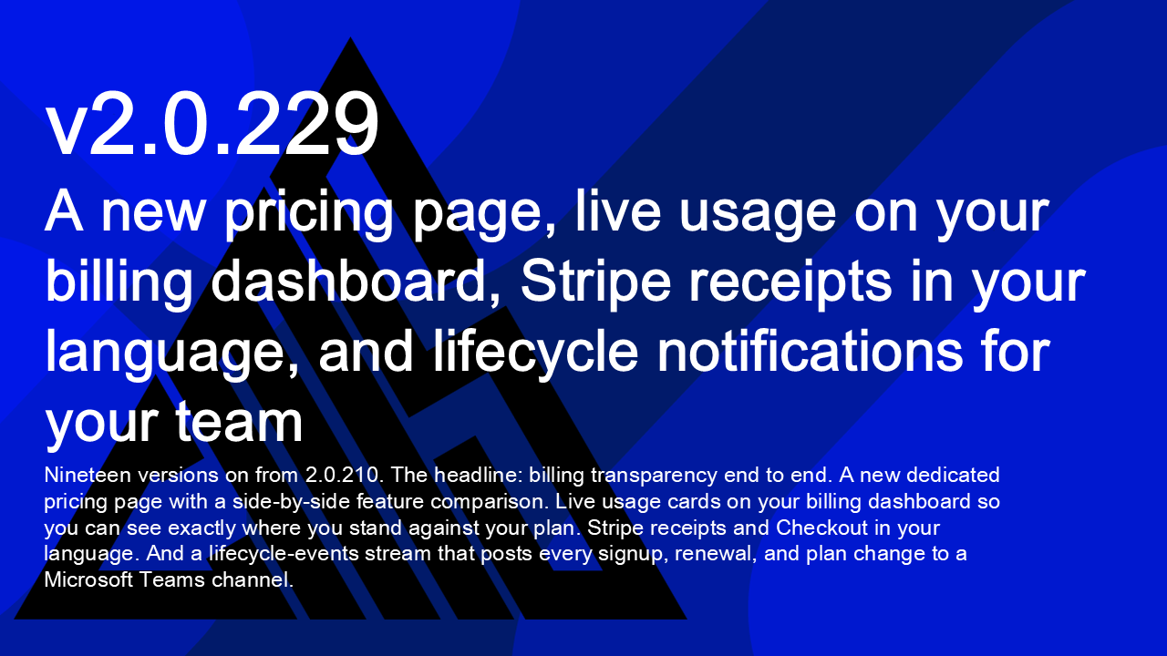 OmniCon 2.0.229 — A new pricing page, live usage on your billing dashboard, Stripe receipts in your language, and lifecycle notifications for your team