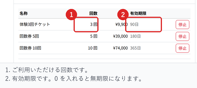 回数券の一覧で、ご利用いただける回数と有効期限を確認する場所