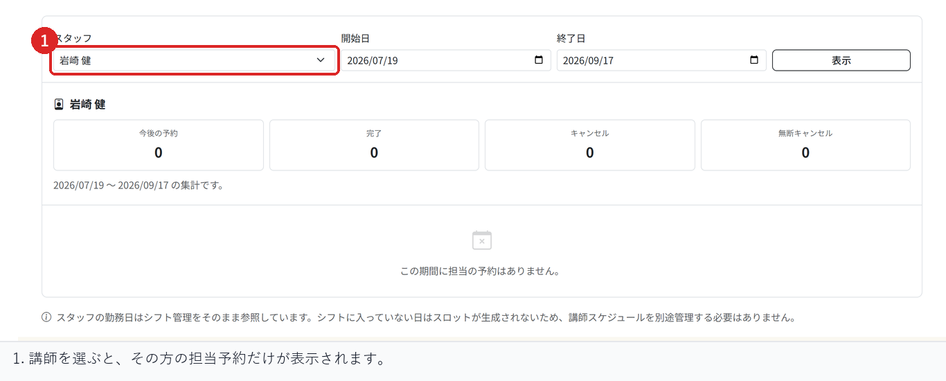 スタッフ別予約で、講師を選んでその方の担当予約と集計を確認する場所