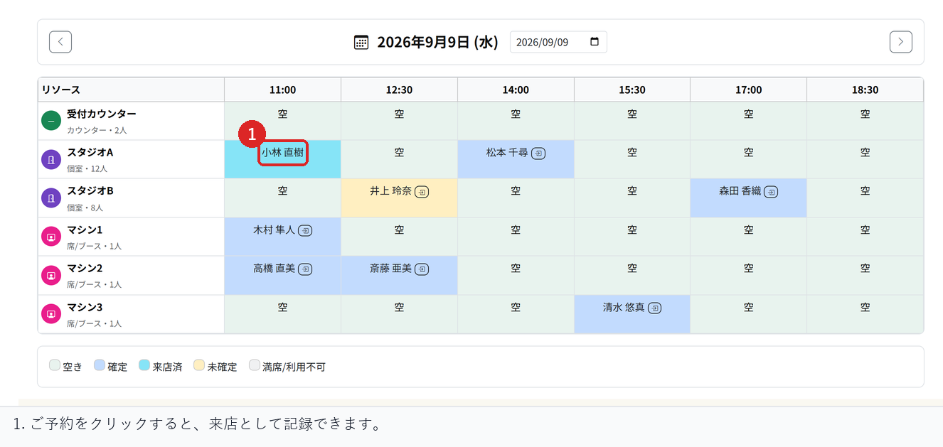 タイムラインで、ご予約を来店として記録する場所