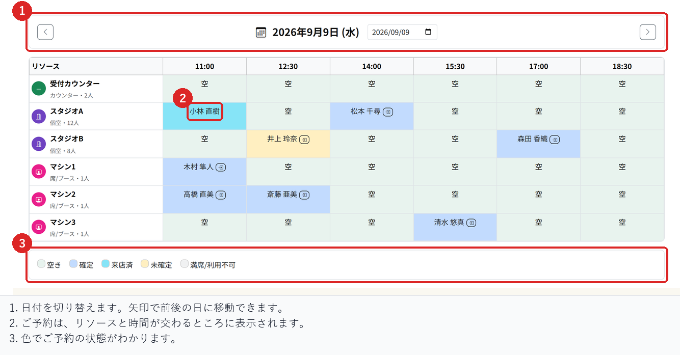 タイムラインで、日付の切り替え・ご予約の位置・色の凡例を確認する場所