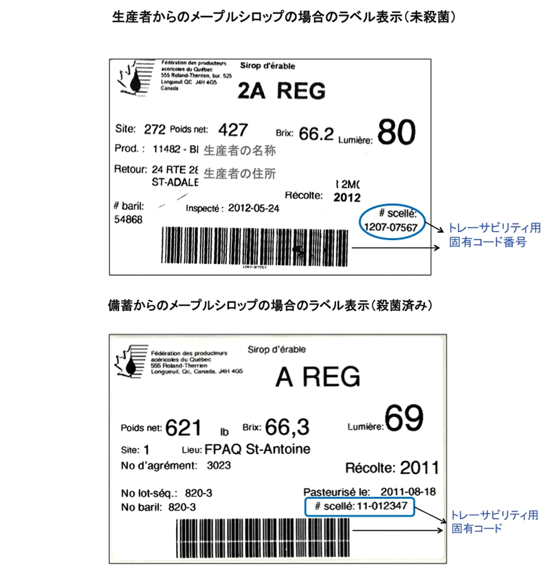 生産者からのメープルシロップの場合のラベル表示(未殺菌)